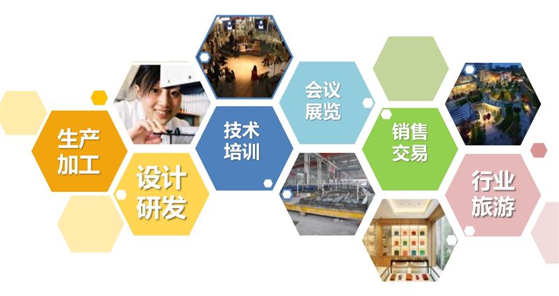 8大特色：城市（園區(qū)）轉(zhuǎn)型升級(jí)考量！(圖1)