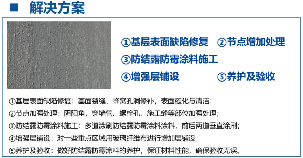 地下空間：防結(jié)露、防霉治理修繕(圖3)