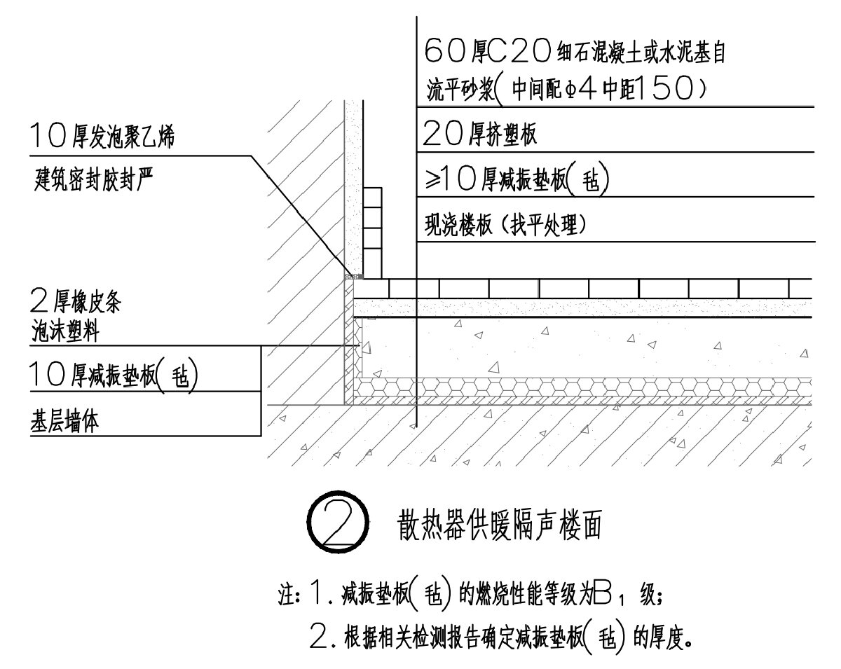 住宅分戶墻、樓面隔聲圖示（2025版）(圖4)