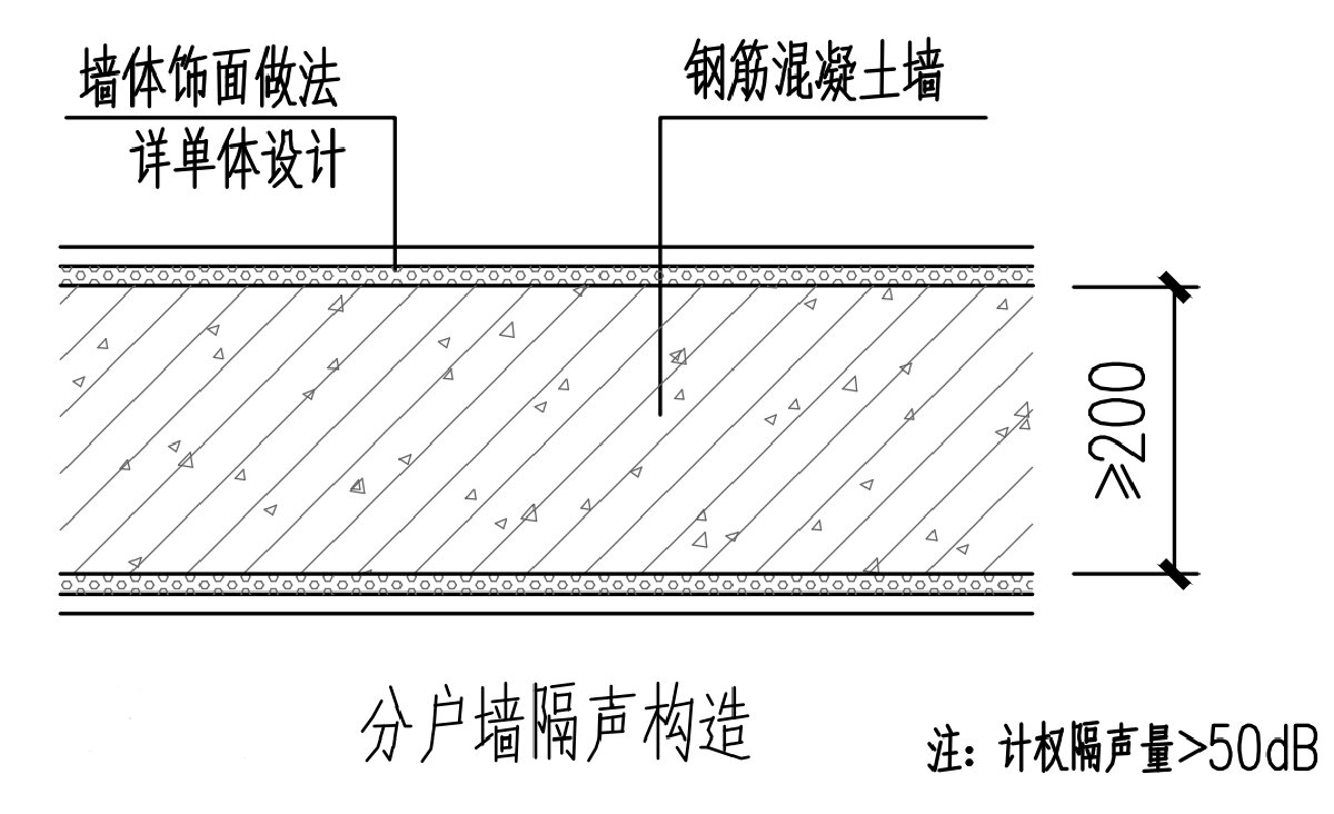 住宅分戶墻、樓面隔聲圖示（2025版）(圖2)
