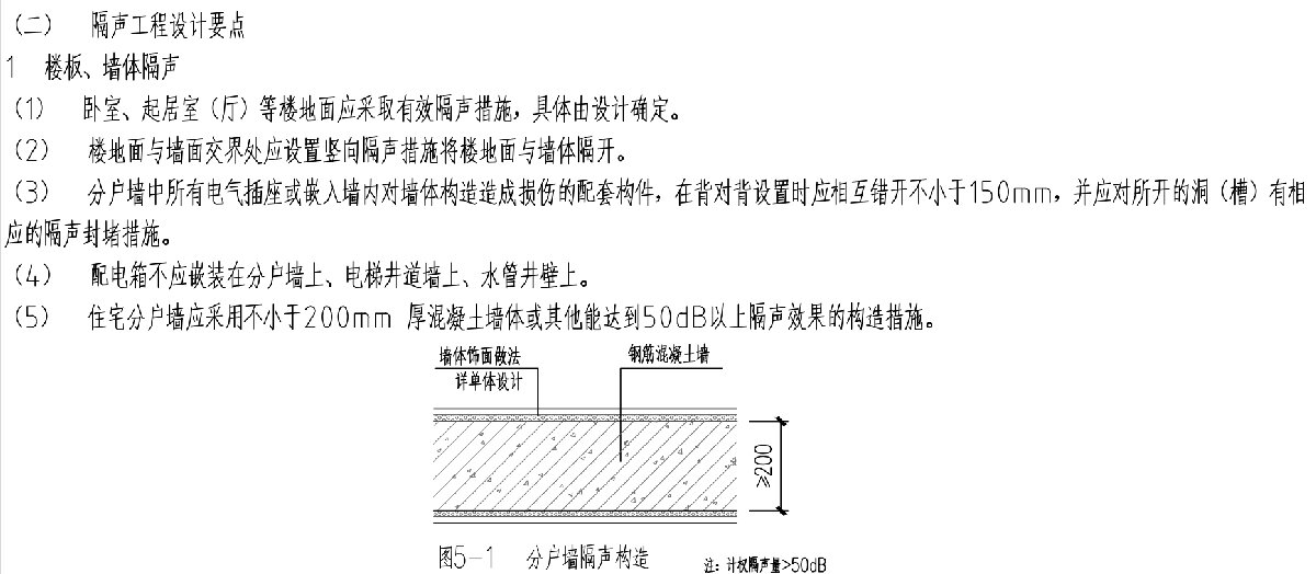 住宅隔聲降噪、防串味專篇（2025）(圖3)
