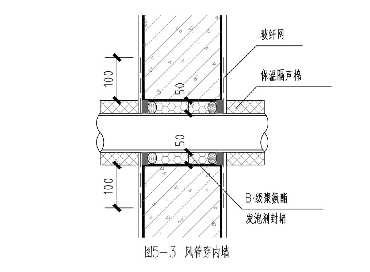 住宅隔聲降噪、防串味專篇（2025）(圖8)